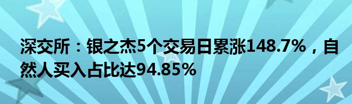 深交所：银之杰5个交易日累涨148.7%，自然人买入占比达94.85%