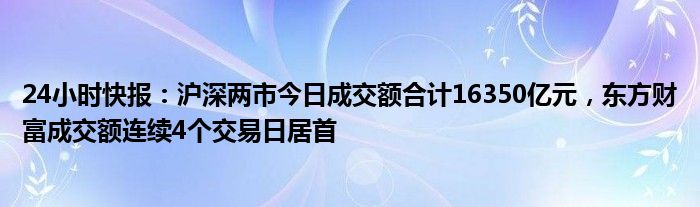 24小时快报：沪深两市今日成交额合计16350亿元，东方财富成交额连续4个交易日居首