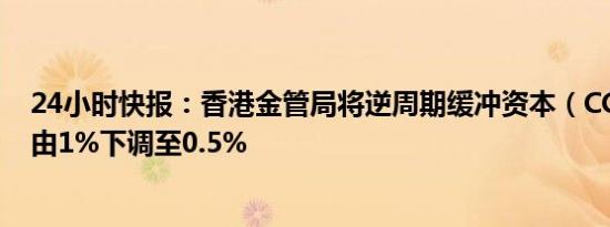 24小时快报：香港金管局将逆周期缓冲资本（CCyB）比率由1%下调至0.5%