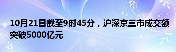 10月21日截至9时45分，沪深京三市成交额突破5000亿元