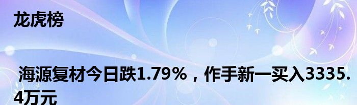 龙虎榜 | 海源复材今日跌1.79%，作手新一买入3335.4万元