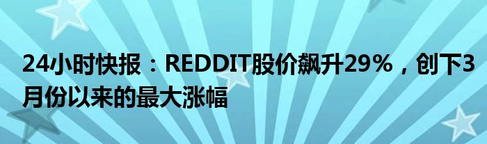 24小时快报：REDDIT股价飙升29%，创下3月份以来的最大涨幅