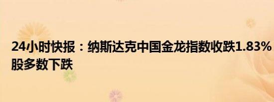 24小时快报：纳斯达克中国金龙指数收跌1.83%，热门中概股多数下跌