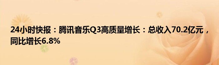 24小时快报：腾讯音乐Q3高质量增长：总收入70.2亿元，同比增长6.8%