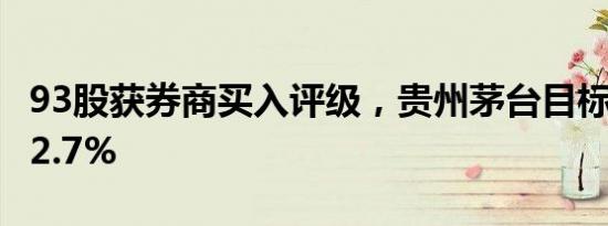 93股获券商买入评级，贵州茅台目标涨幅达62.7%