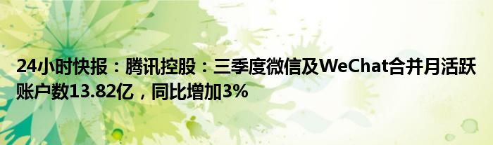 24小时快报：腾讯控股：三季度微信及WeChat合并月活跃账户数13.82亿，同比增加3%