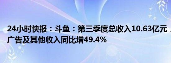 24小时快报：斗鱼：第三季度总收入10.63亿元，创新业务 广告及其他收入同比增49.4%